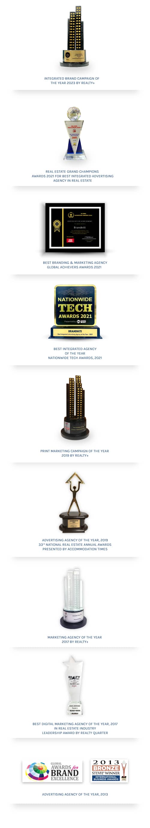 Brandniti-Excellence-Awards